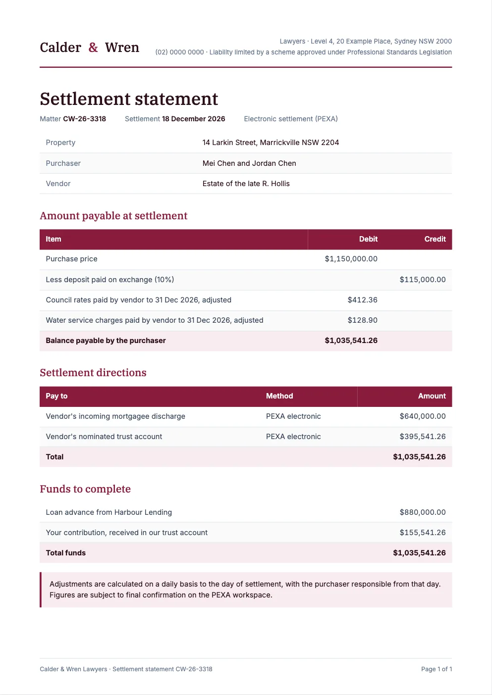 Sample conveyancing settlement statement